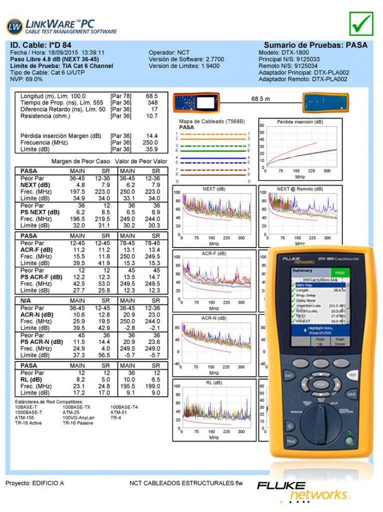 ertificación cableado DTX1800